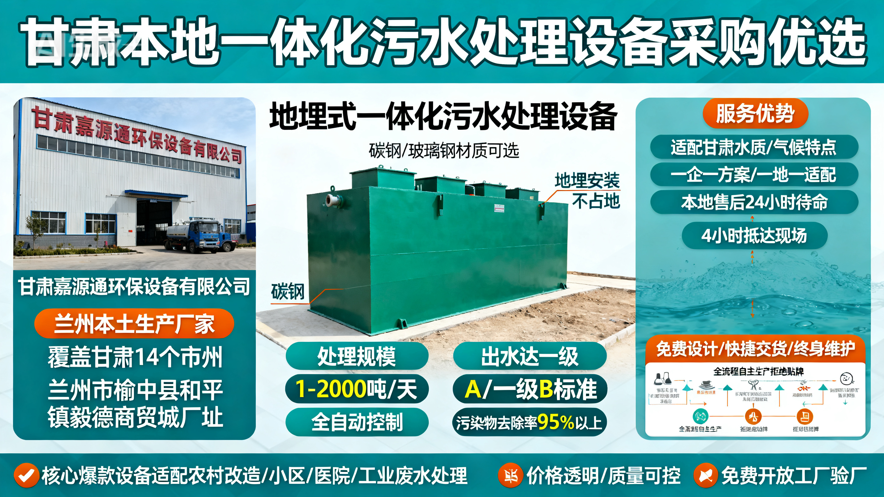 甘肃采购南山一体化南山污水处理设备_优先选本地生产厂家_直...式解决甘肃污水处理需求_选本地实体厂家_靠谱有保障.jpeg